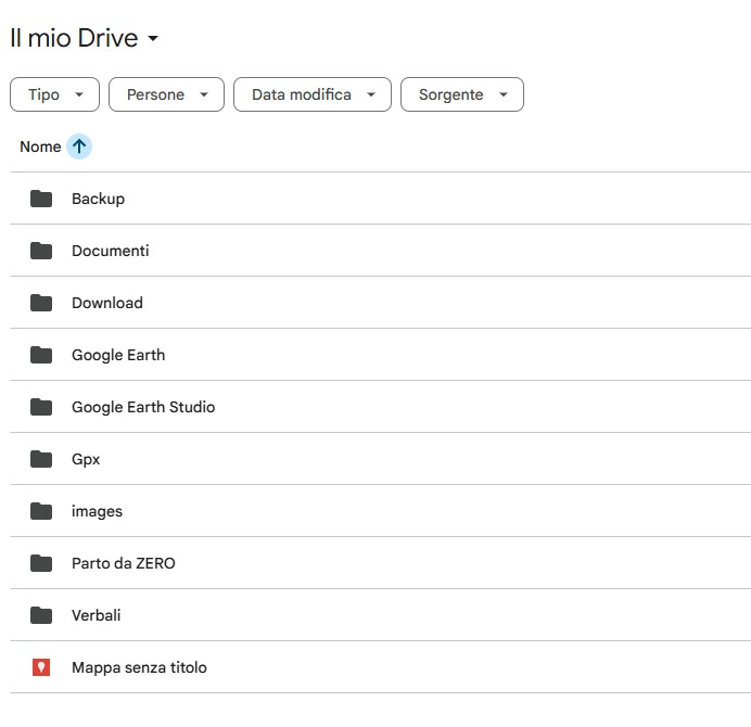 Backup cloud contabilità domestica
