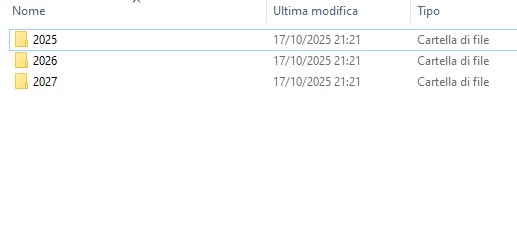 Cartelle ordinate per data e tipo